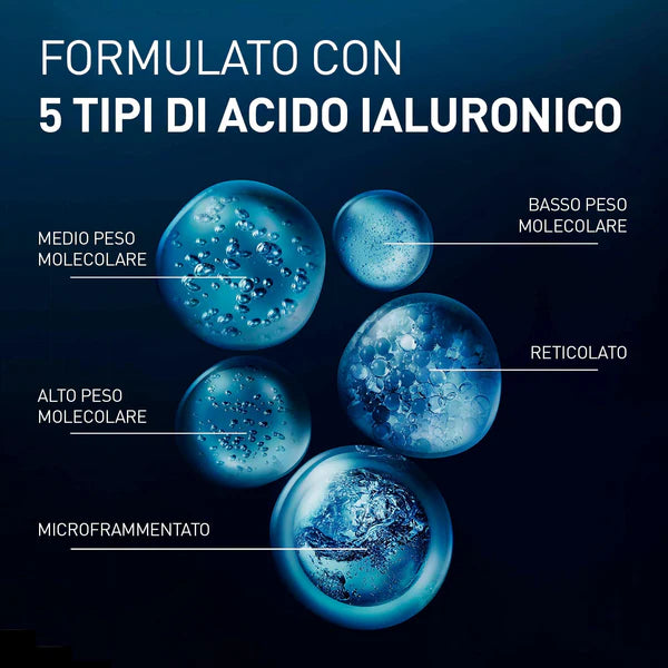 BLOCK36: HYALU-FILLER SIERO IDRATANTE E RIMPOLPANTE