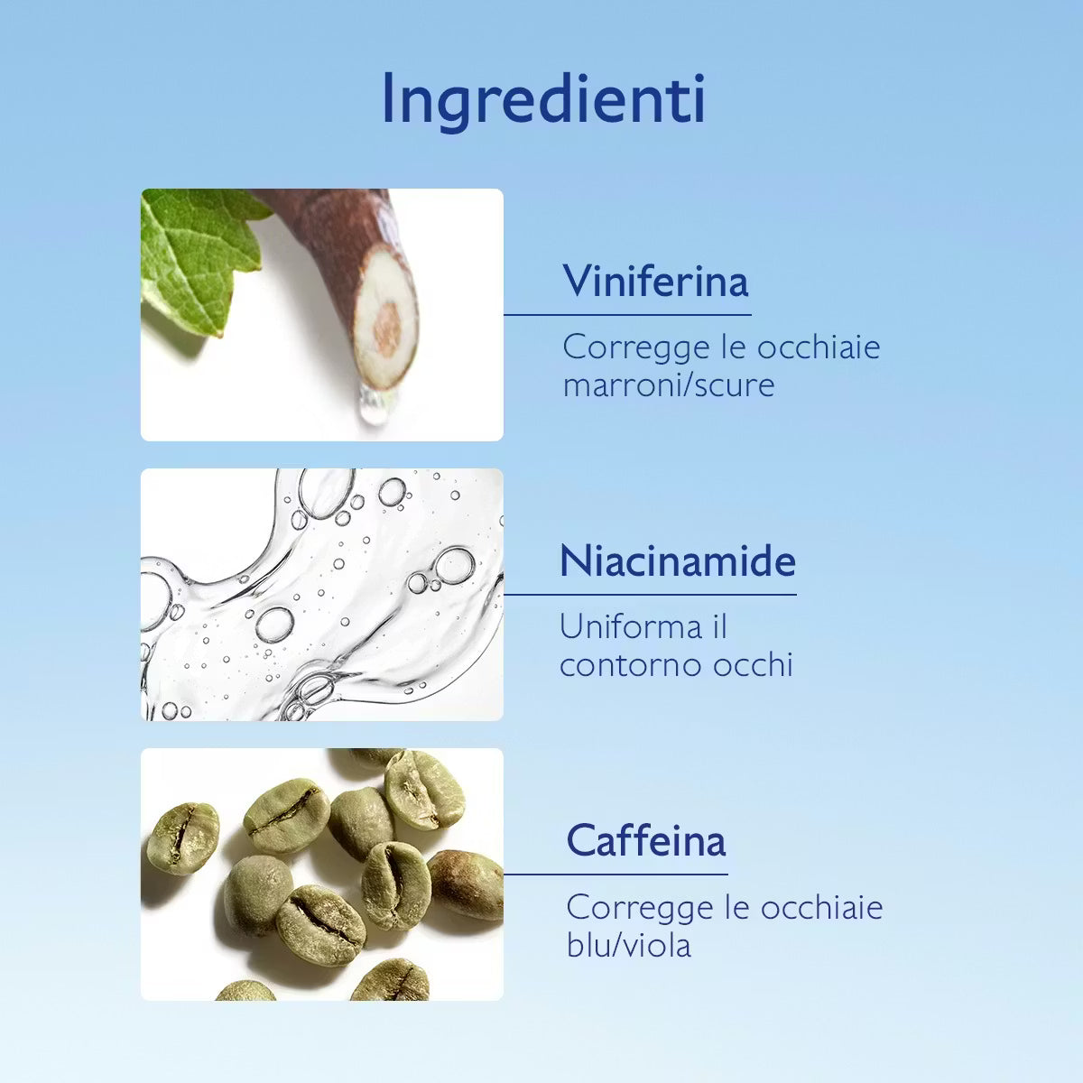 BLOCK36: CREMA	CAUDALIE	VINOPERFECT TRATTAMENTO ILLUMINANTE OCCHI 15ML