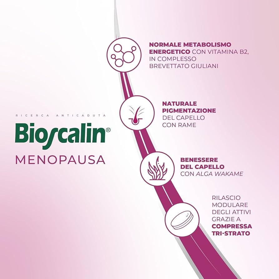 BLOCK36: PASTIGLIE	BIOSCALIN	MENOPAUSA PER CAPELLI PIU' VOLUMINOSI