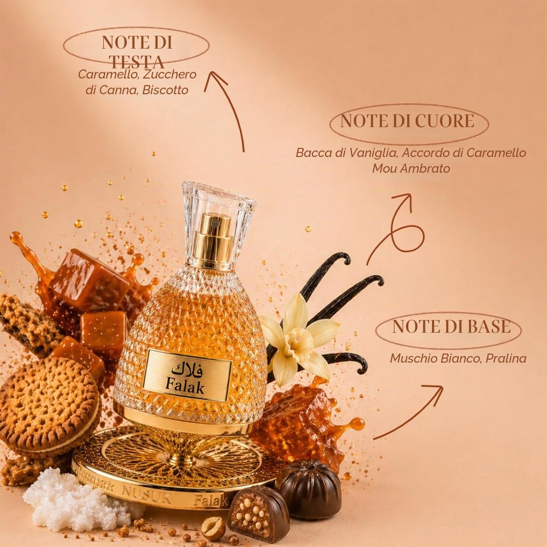 BLOCK36: TESTER Nusuk Falak 100ml