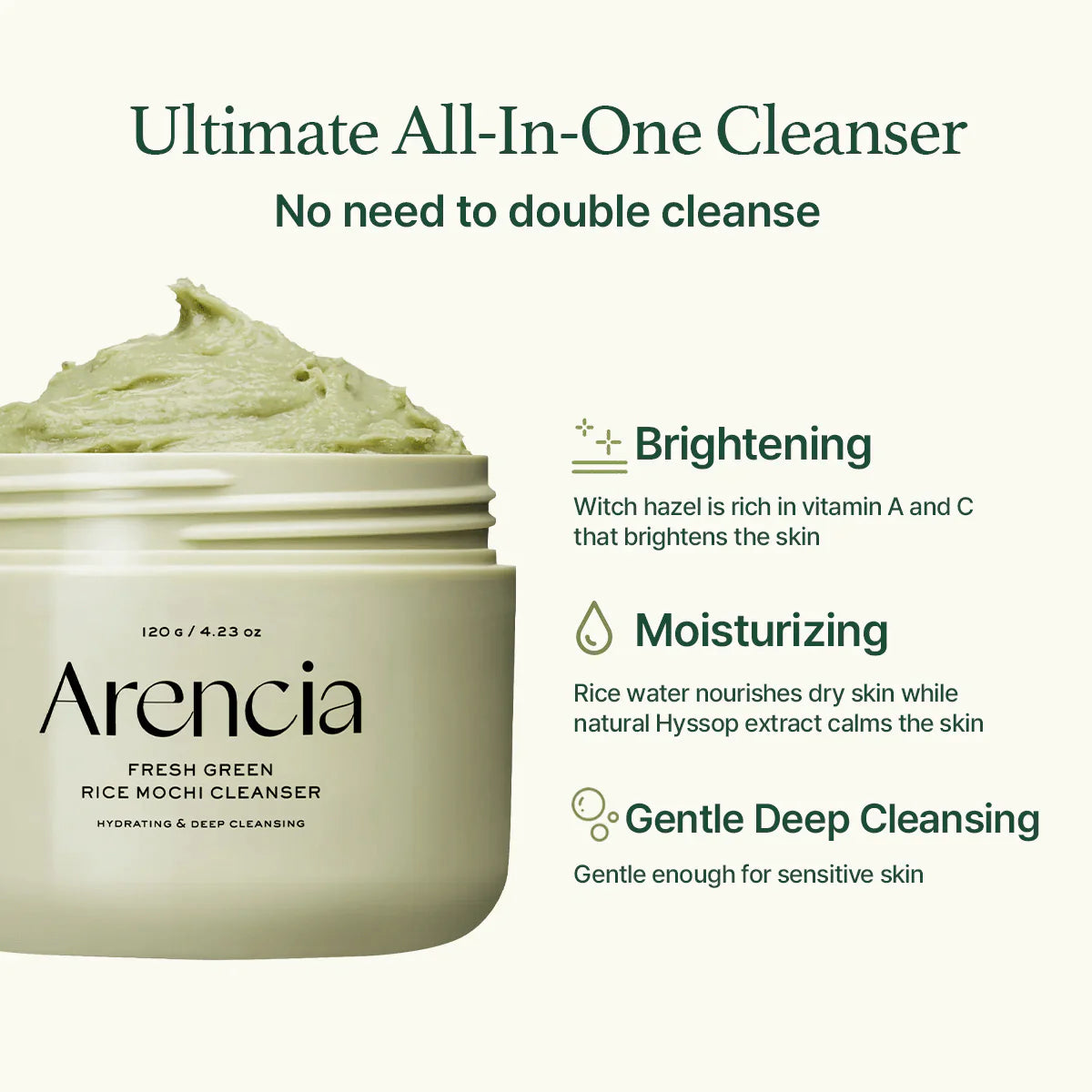 BLOCK36: MASCHERA	ARENCIA	FRESH GREEN RICE MOCHI CLEANSER