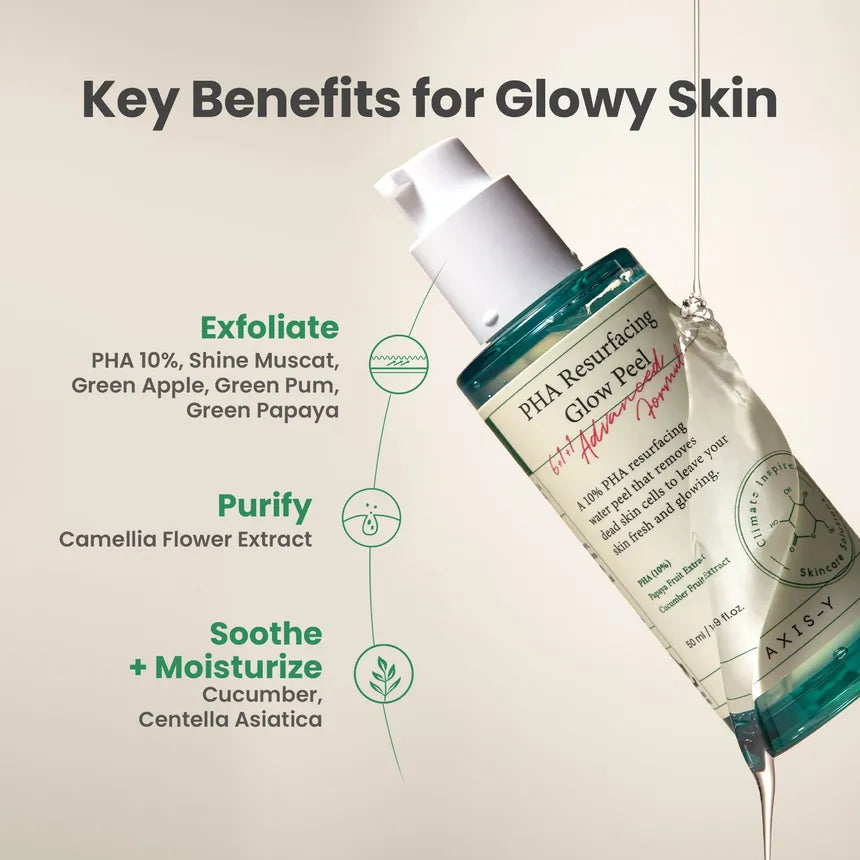 BLOCK36: SIERO	AXIS-Y	PHA RESURFACING GLOW PEEL